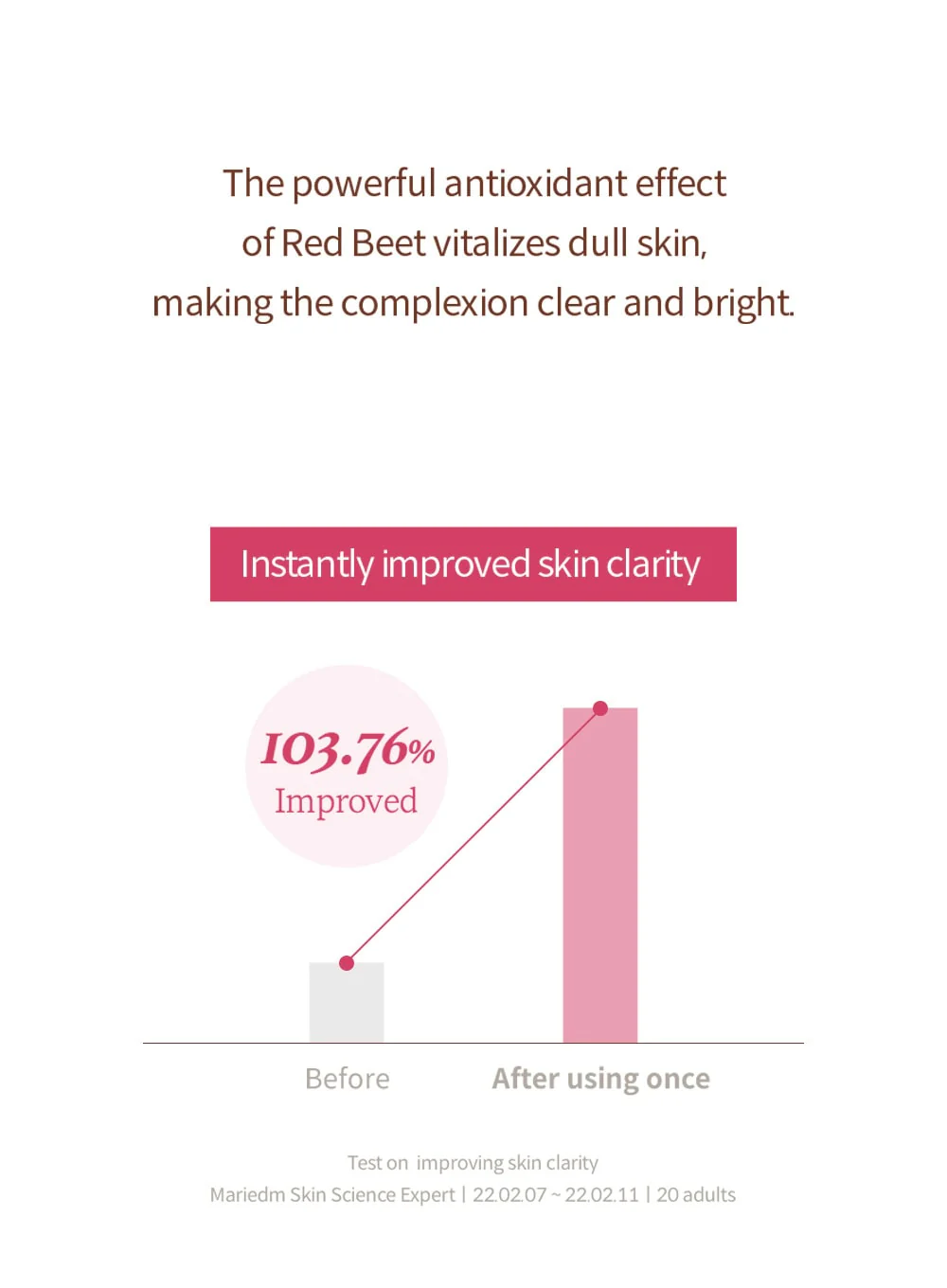 Beet Purifying Mask (110g) - Image 10
