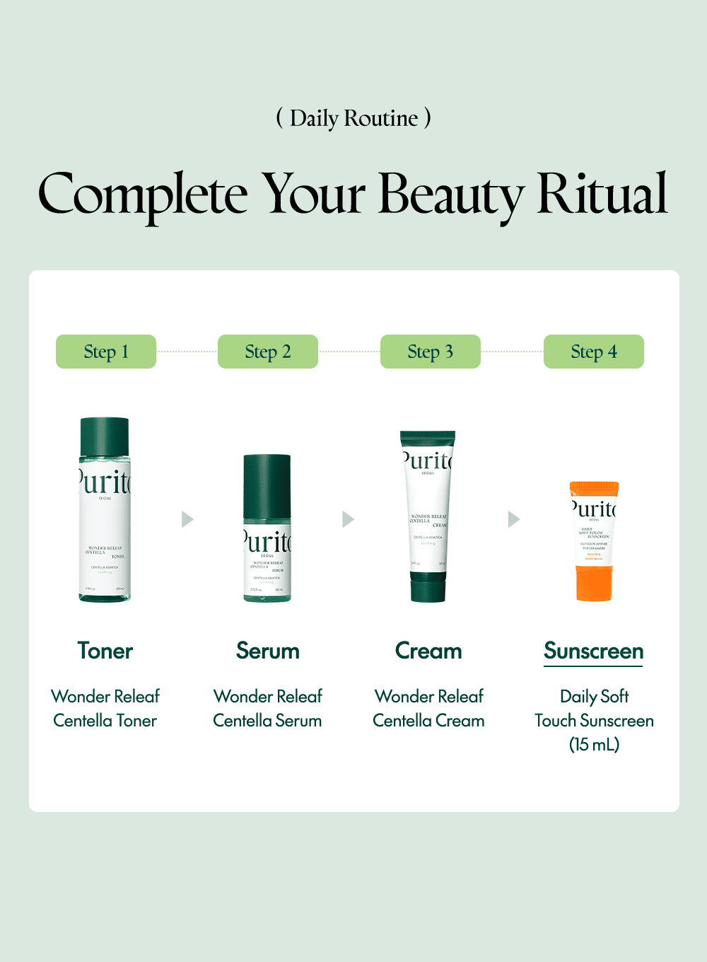 Daily Soft Touch Sunscreen (Renewer) (mini) (15ml) - Image 17