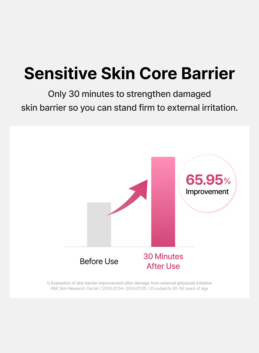 Maple Energy Infusing Serum (30ml) - Image 6