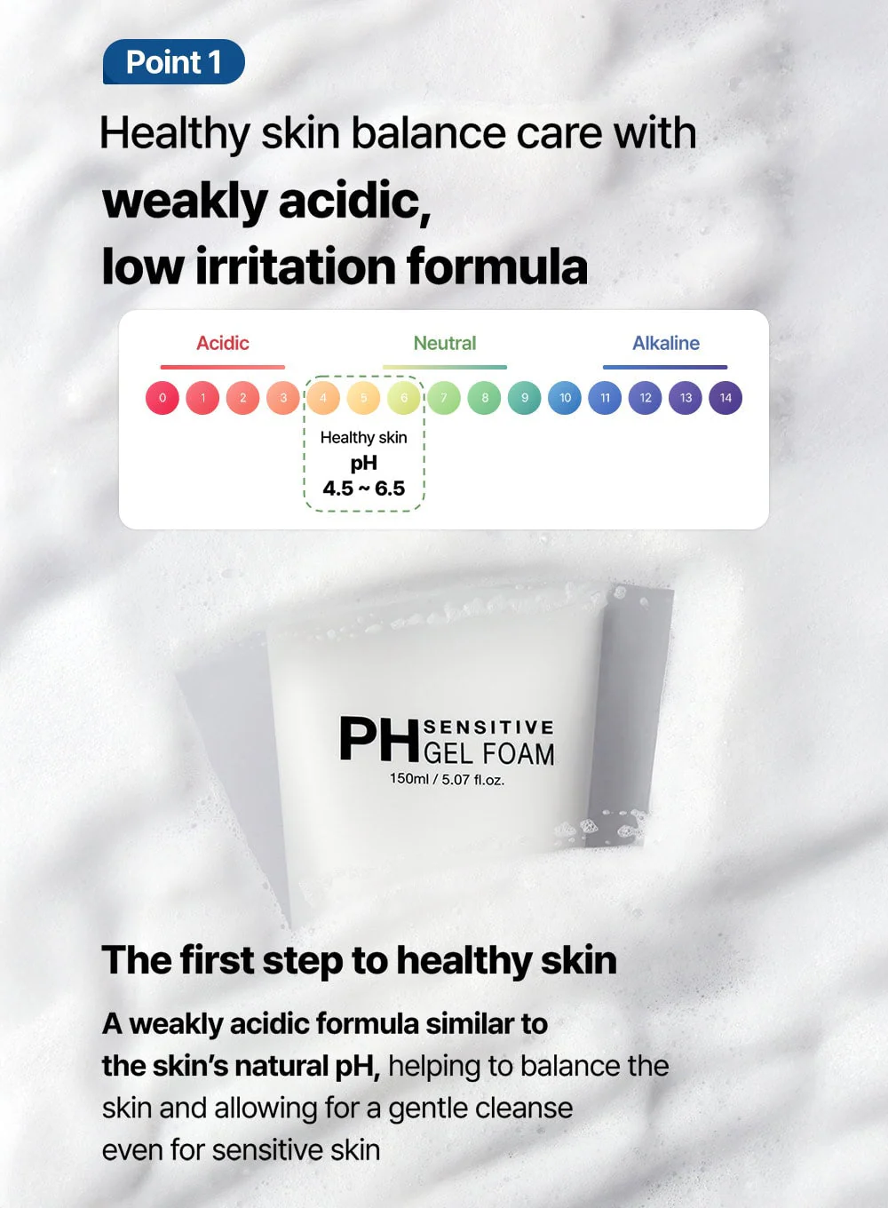 PH Sensitive Gel Foam (150ml) - Image 6