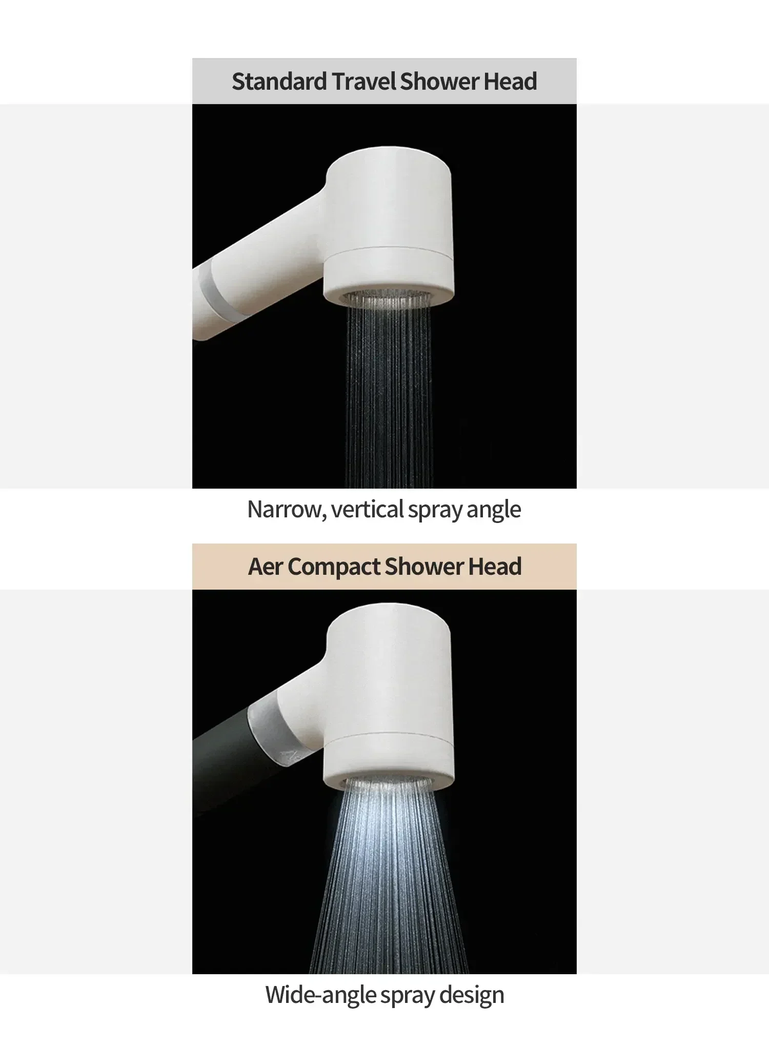 Water Solution Travel Shower Compact (1ea) - Image 18